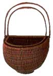 Saddle Wall Basket